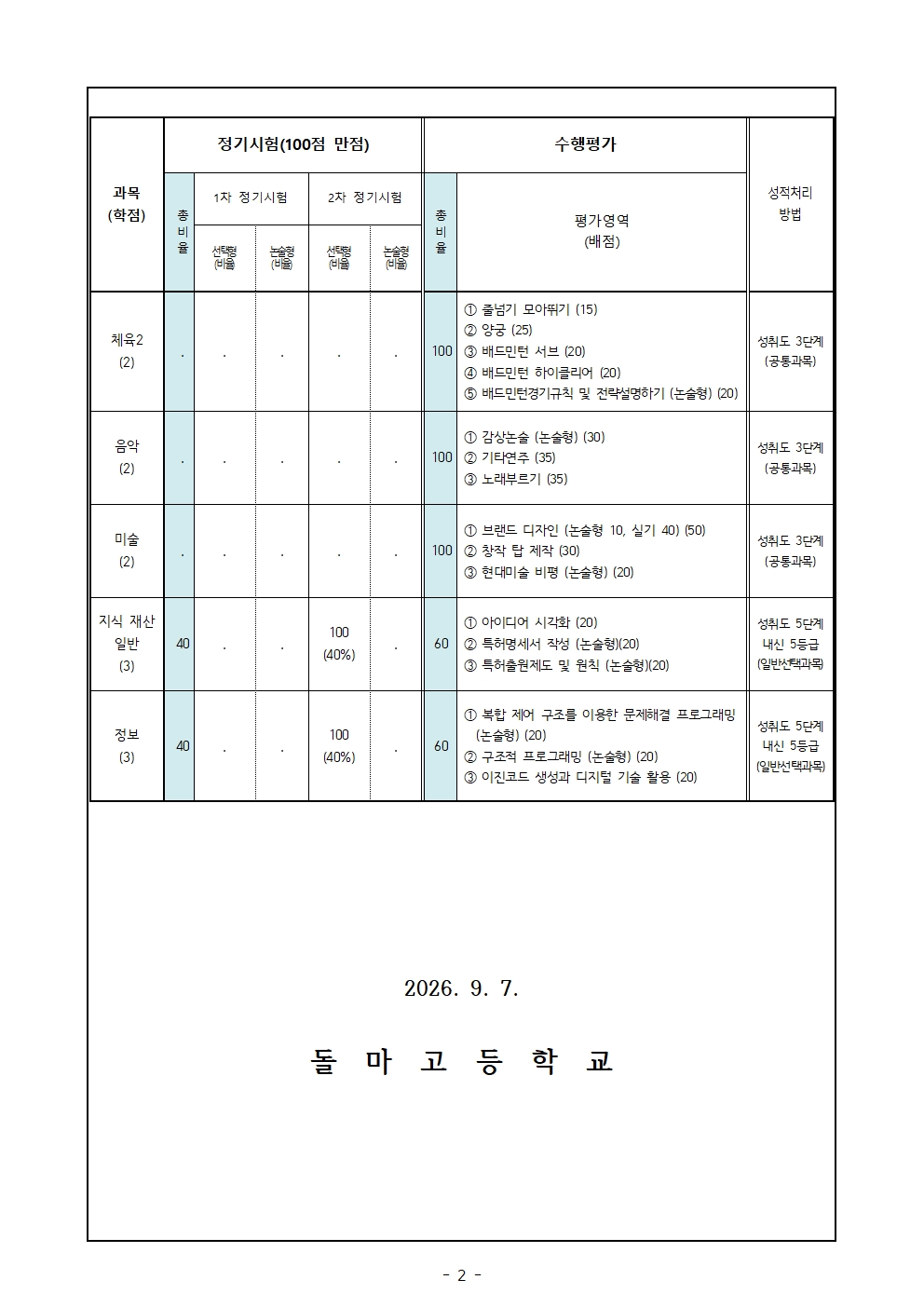 2026학년도 1학년 2학기 교과별 평가계획 안내 가정통신문002