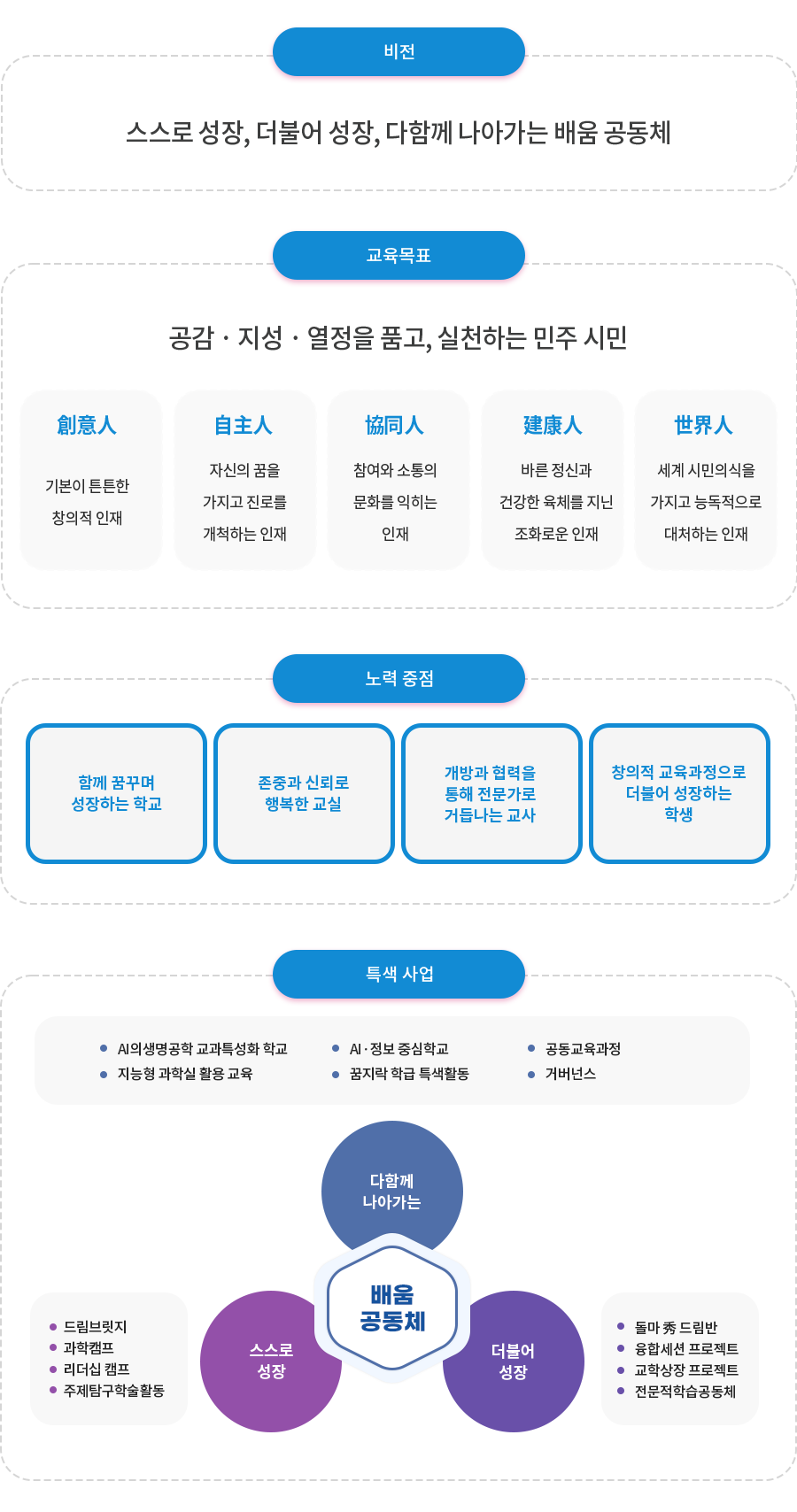 교육목표사진